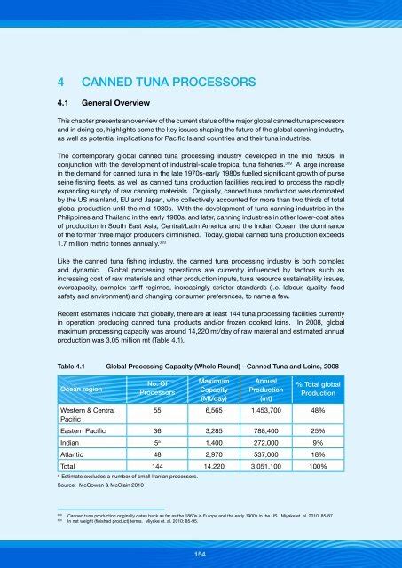 tuna business figgerits|(PDF) Global Tuna Market & Industry Dynamics.